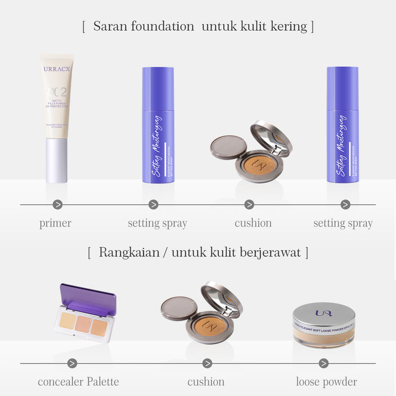 Urracx Brighten Cushion Control Matte Waterproof Sweatproof(SPF50 PA++++）